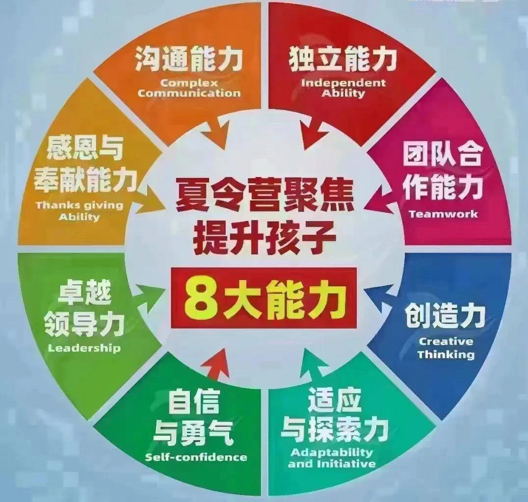 大学生篮球选手的心态建设指南_1