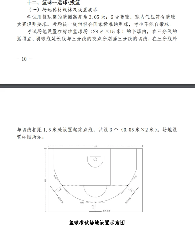 篮球周期训练计划怎么写的_2
