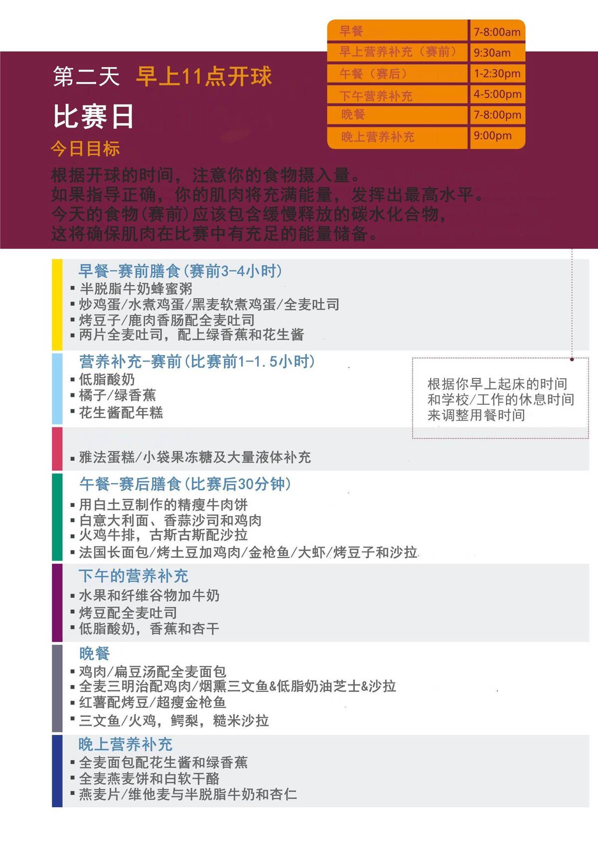 大学生篮球选手的心态建设指南_2